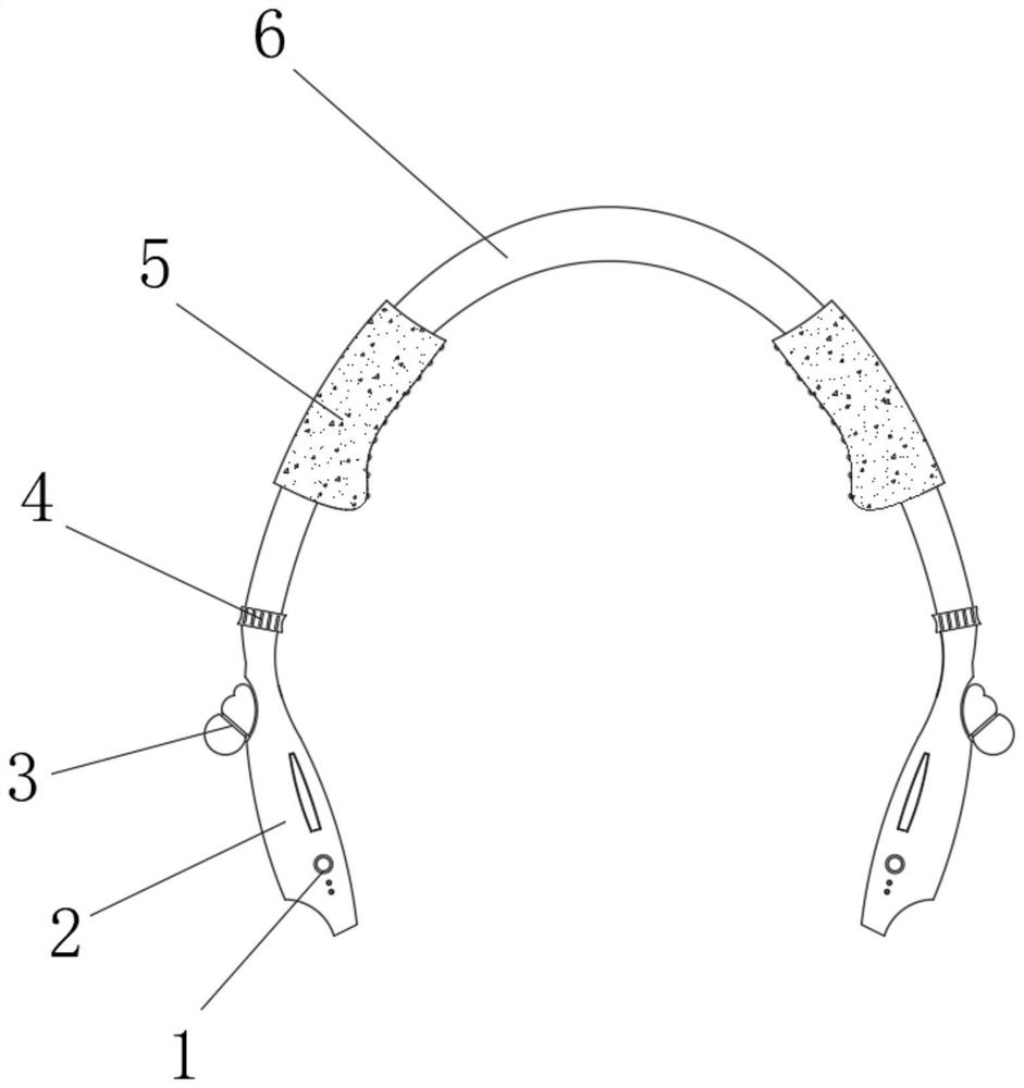 Size-adjustable neck-winding type Bluetooth cable