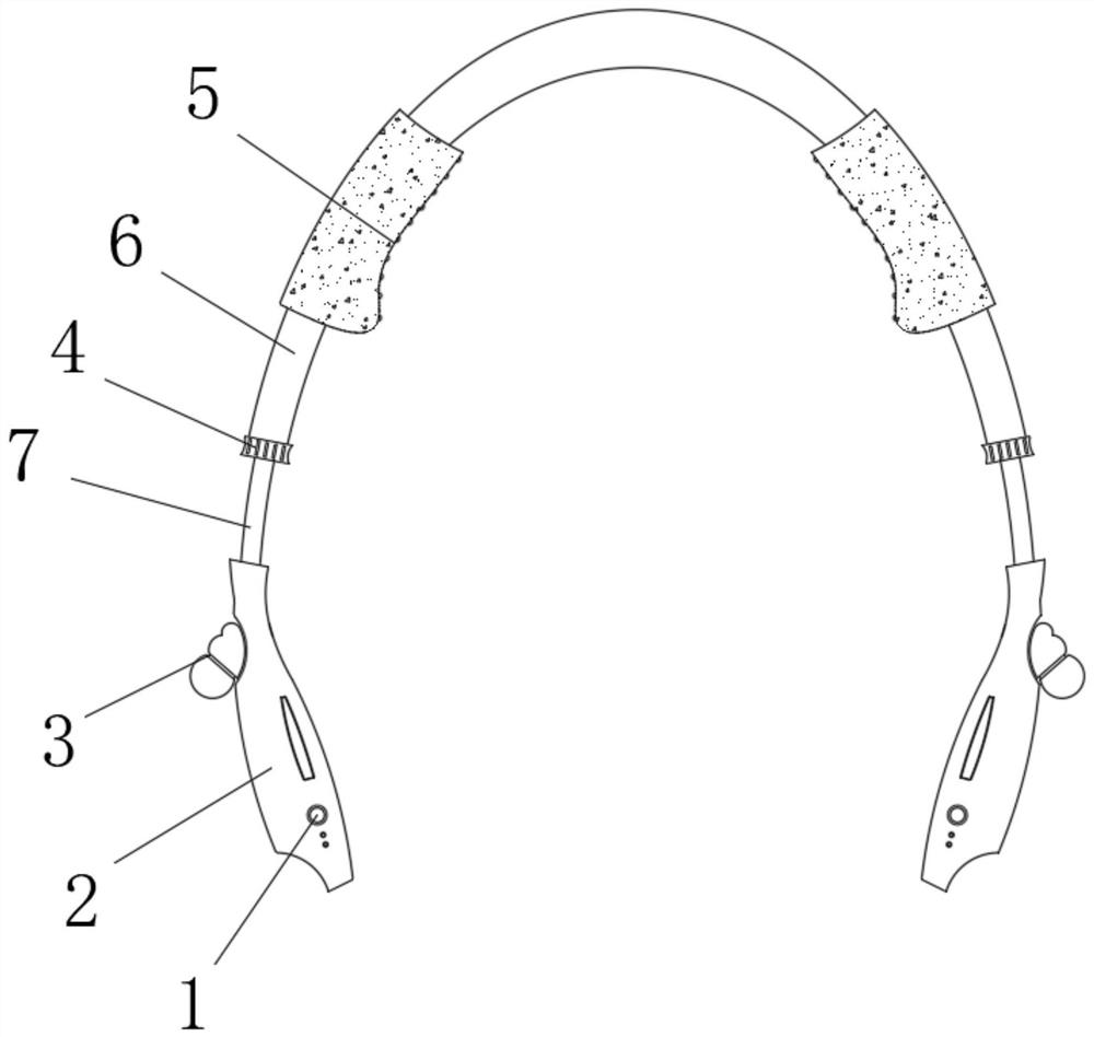 Size-adjustable neck-winding type Bluetooth cable