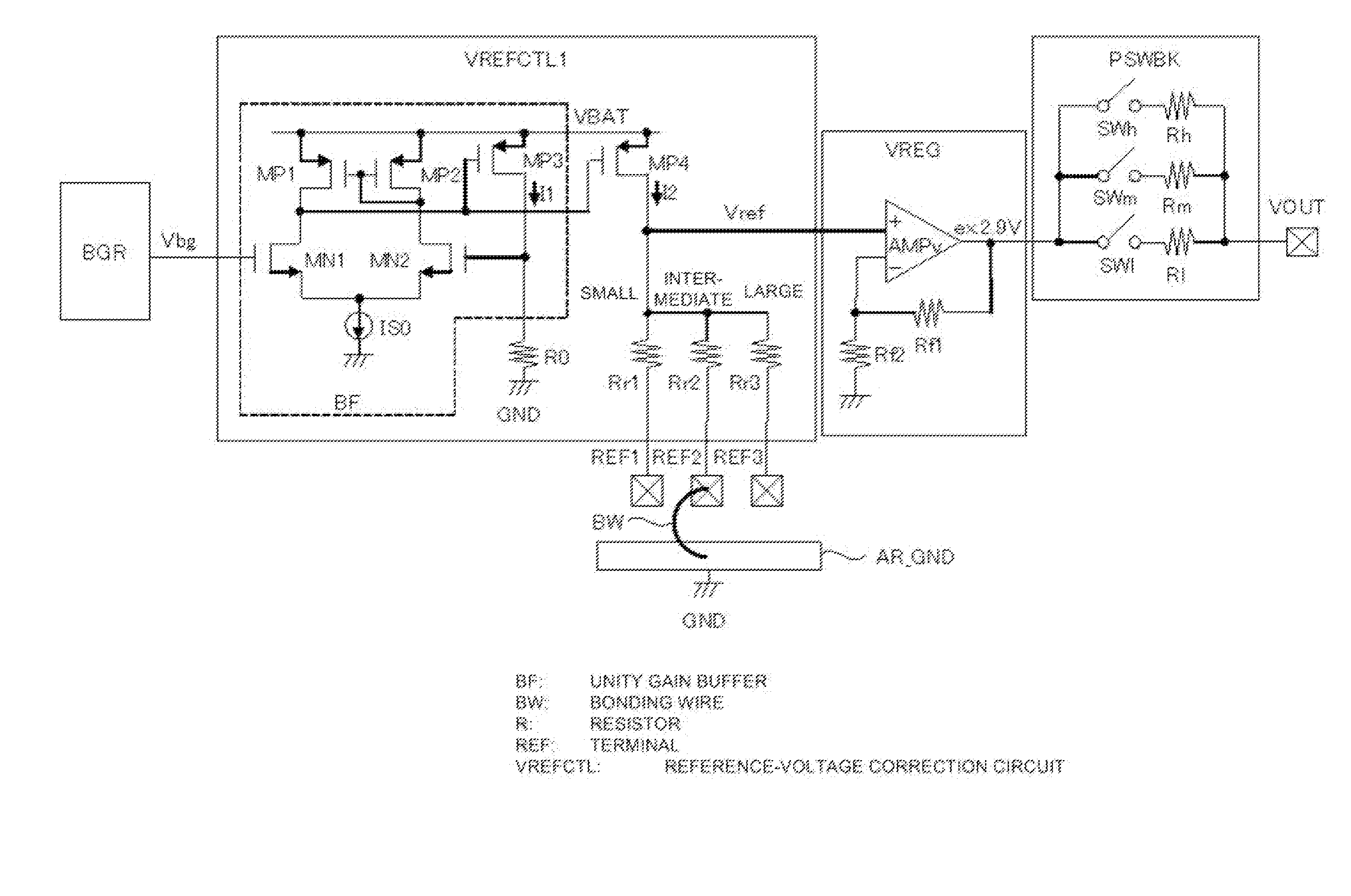 Semiconductor integrated circuit device and high-frequency power amplifier module