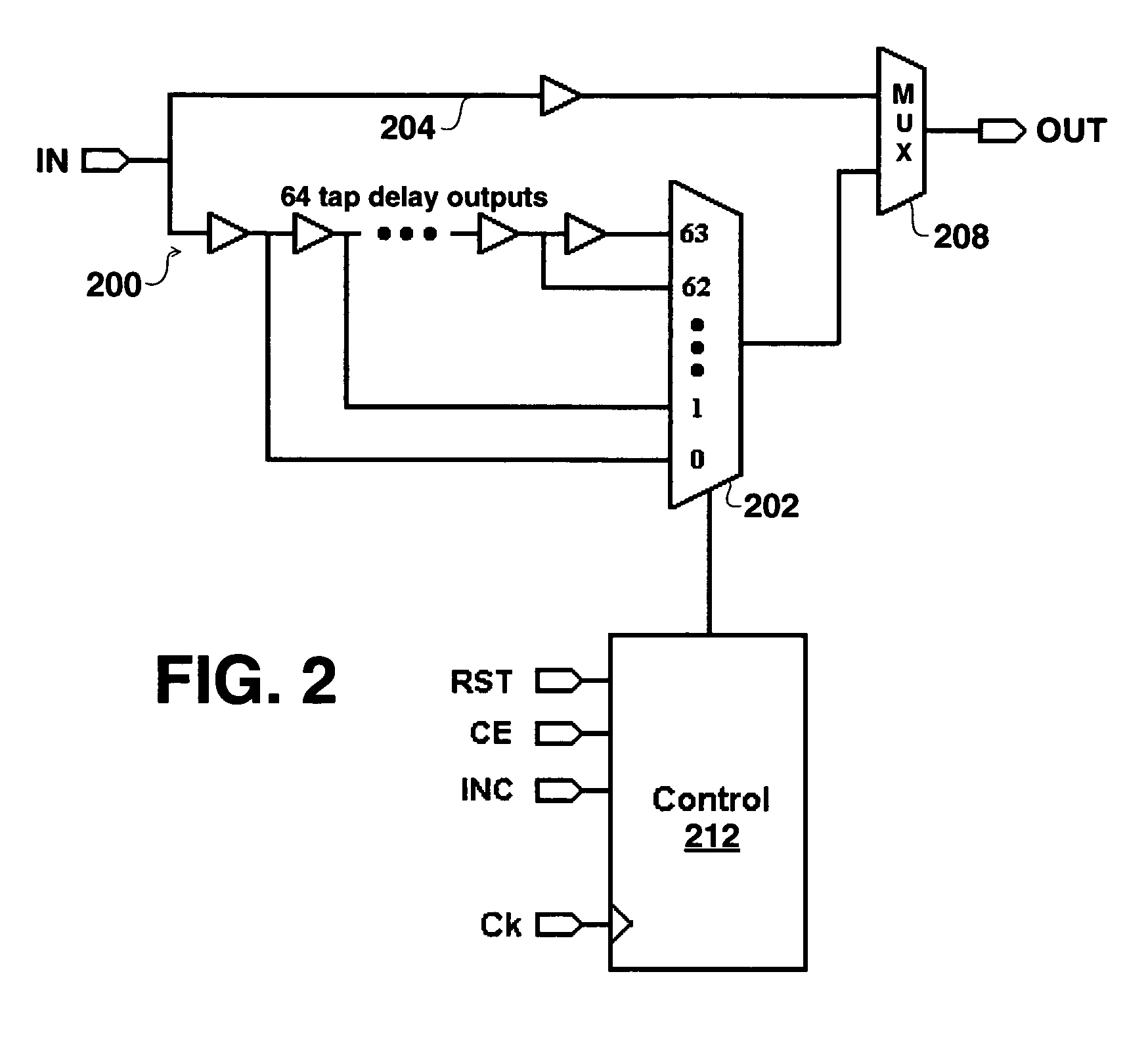 Method of recovering data in asynchronous applications