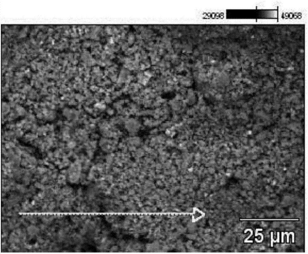 A method for enriching vanadium in vanadium-containing stone coal and controlling the vanadium-enriched phase