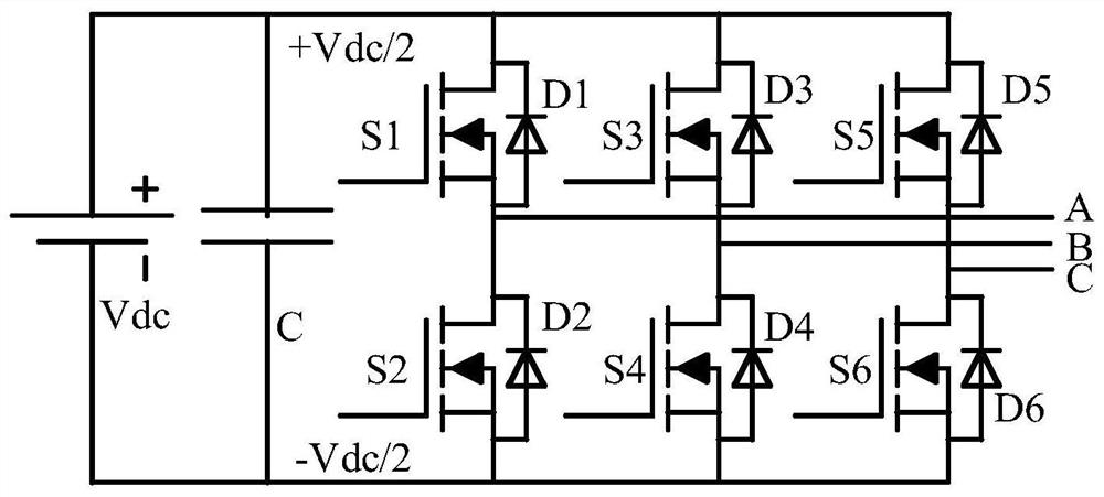 Space vector pulse width modulation (SVPWM) method based on coordinates