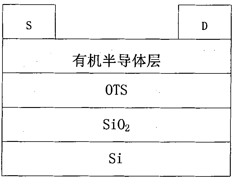 Perylenetetracarboxylic diimide copolymers, preparation method thereof and application thereof
