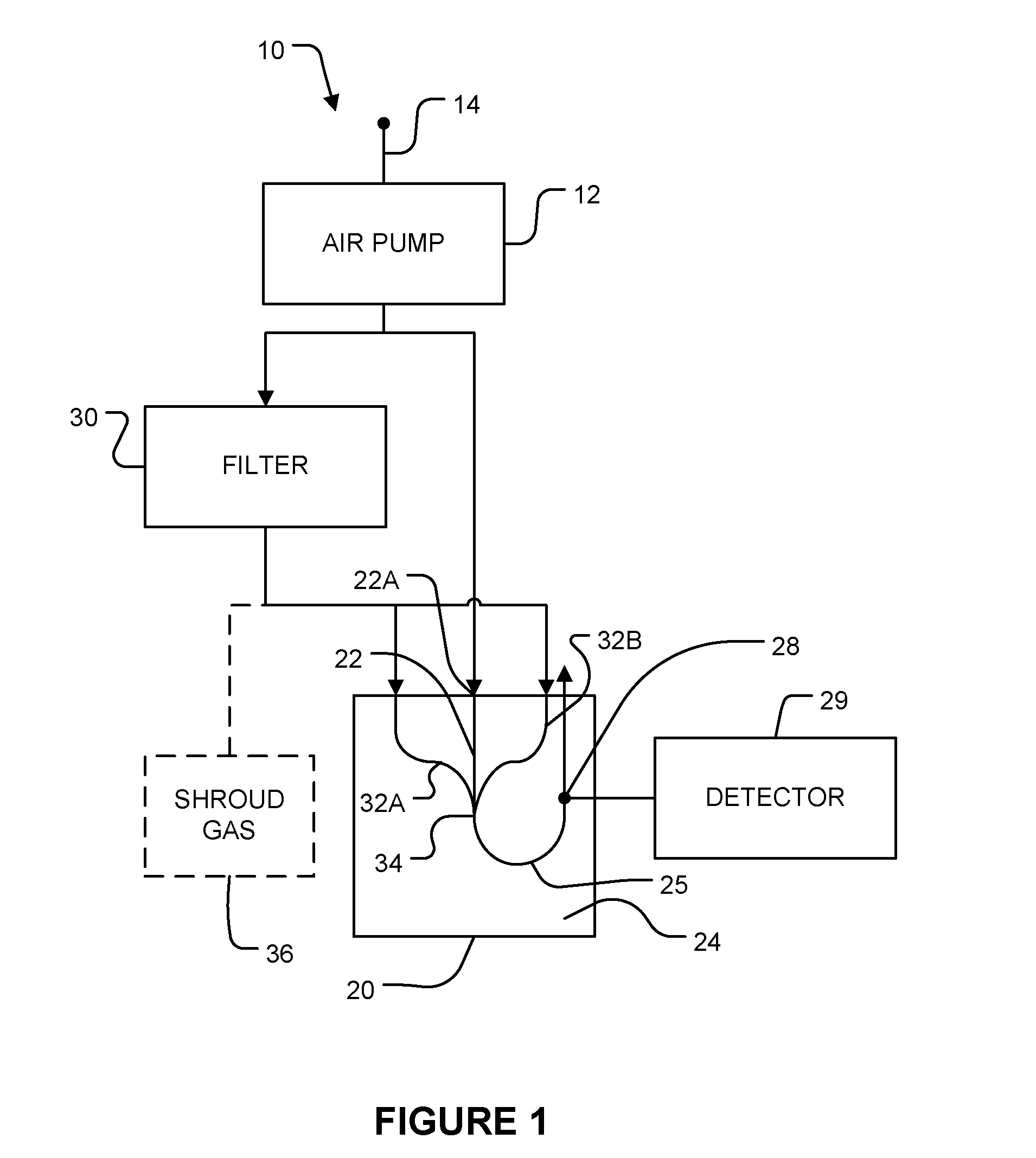 Methods and apparatus for detecting particles entrained in fluids