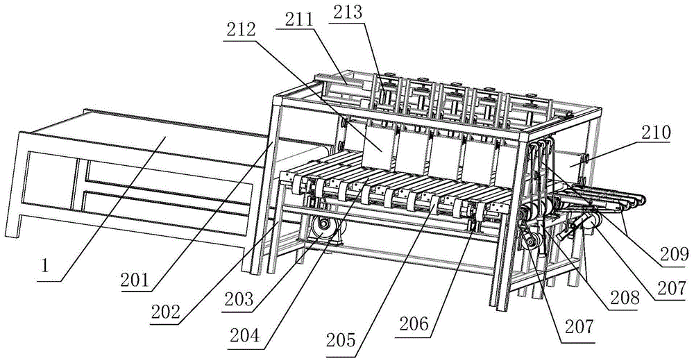 Corrugated cardboard turning, stacking and unloading production line and its control method