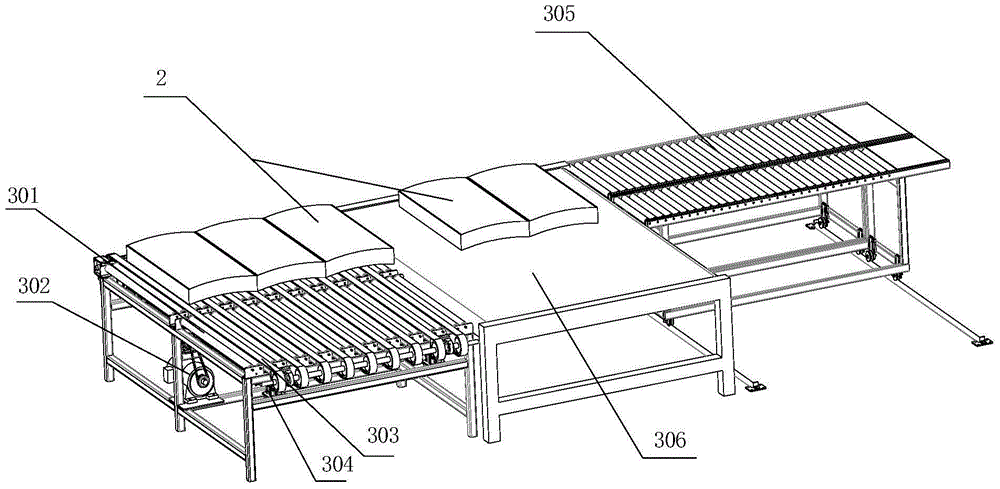 Corrugated cardboard turning, stacking and unloading production line and its control method