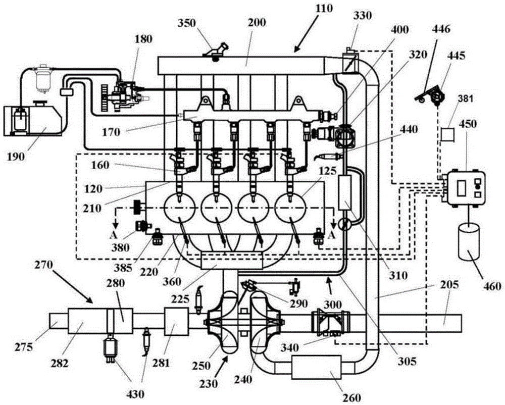 Method of controlling an automatic engine stop during coasting phase