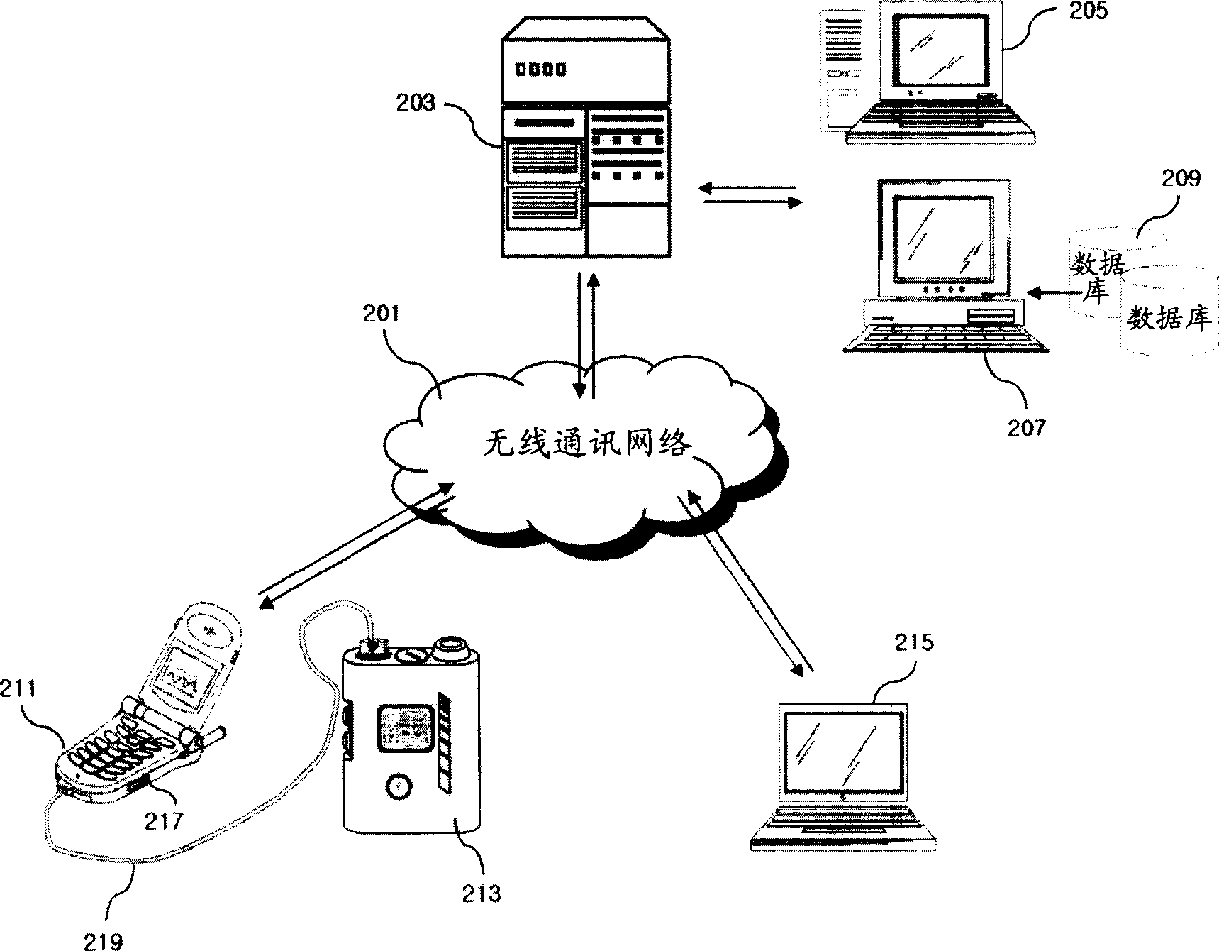 Insulin pump for use in conjunction with mobile coomunication terminal capable of measuring blood glucose levels and network system for transmitting control information for insulin pump