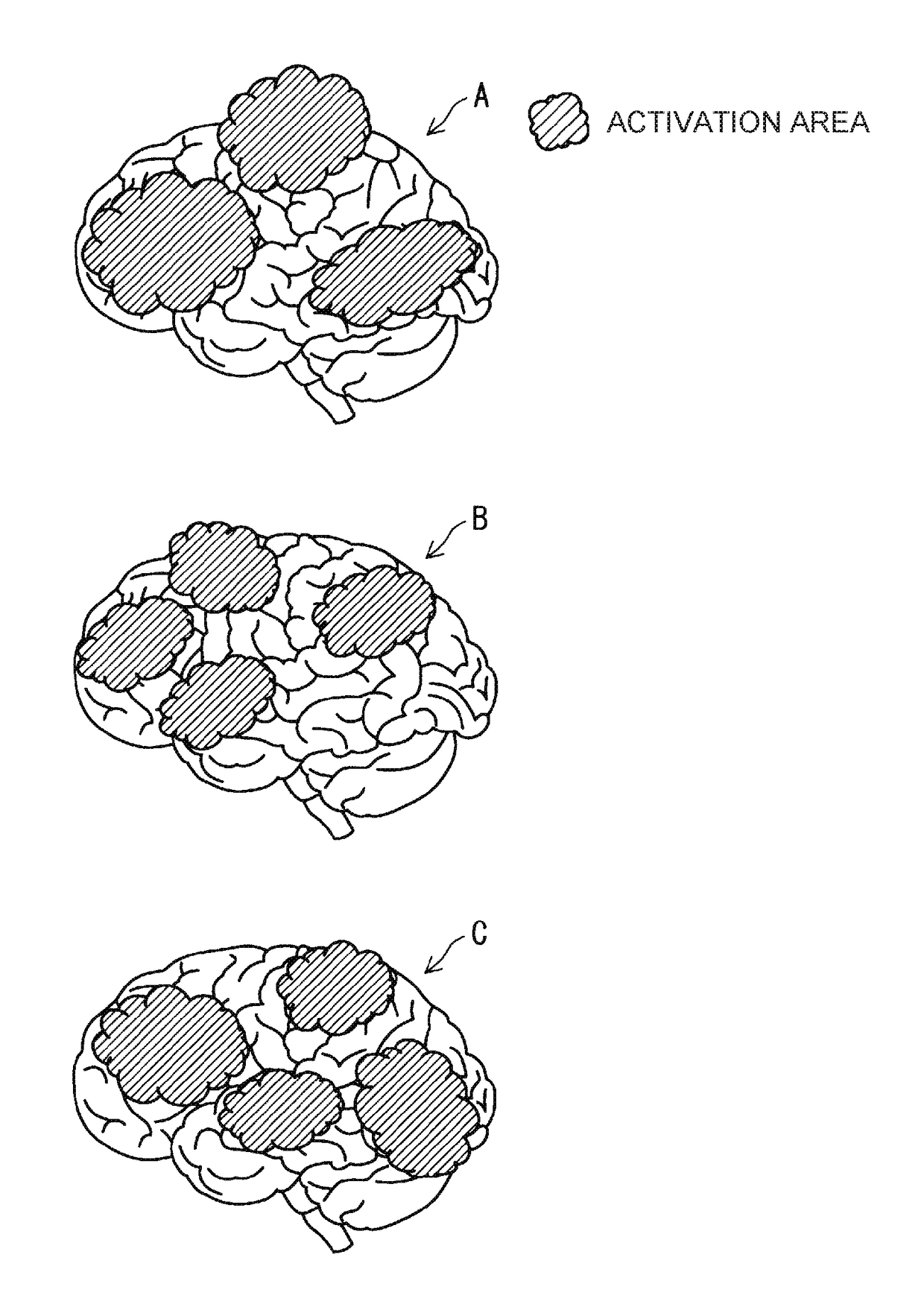 Training device, corresponding area specifying method, and program