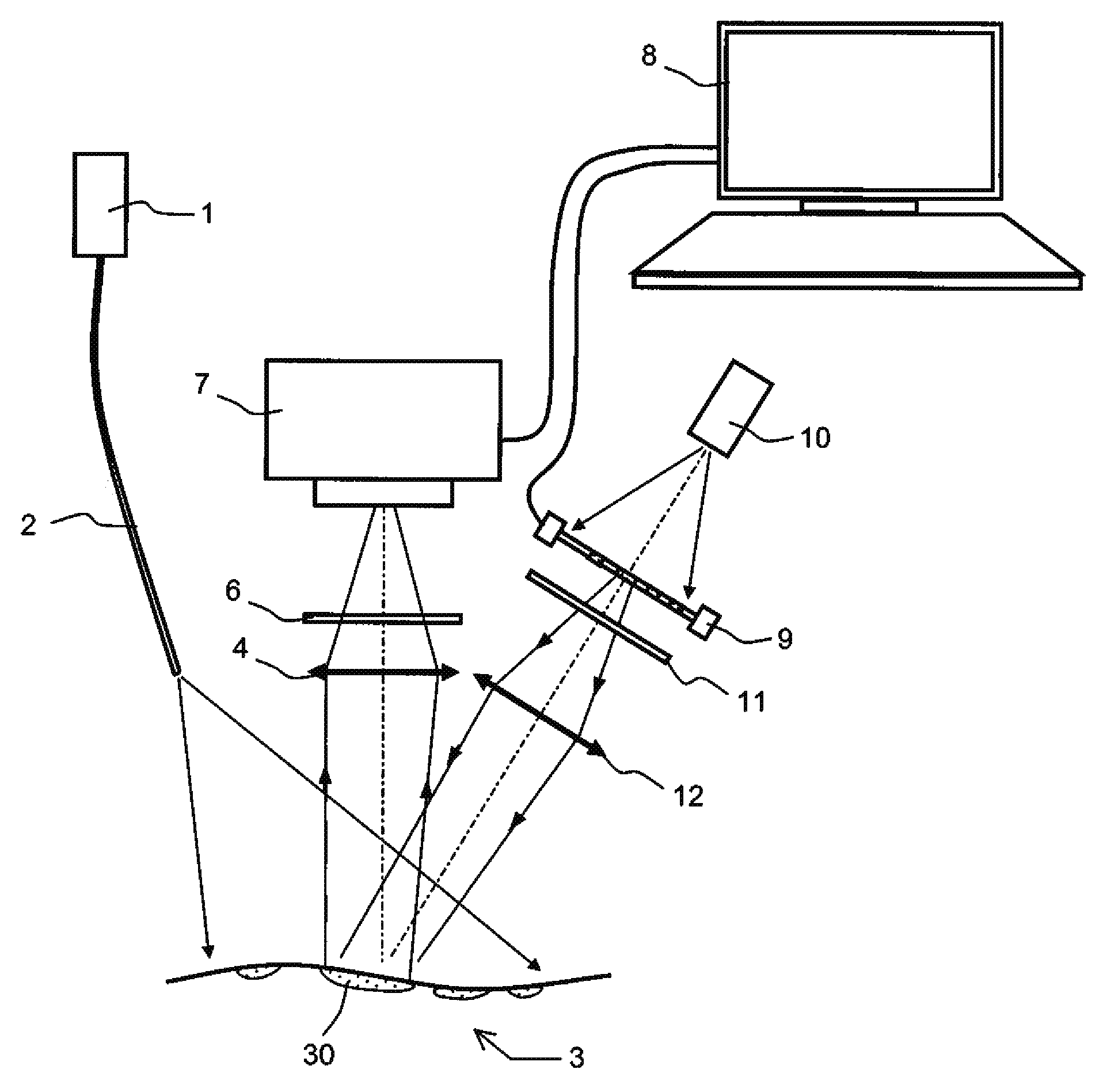 Bispectral peroperative optical probe