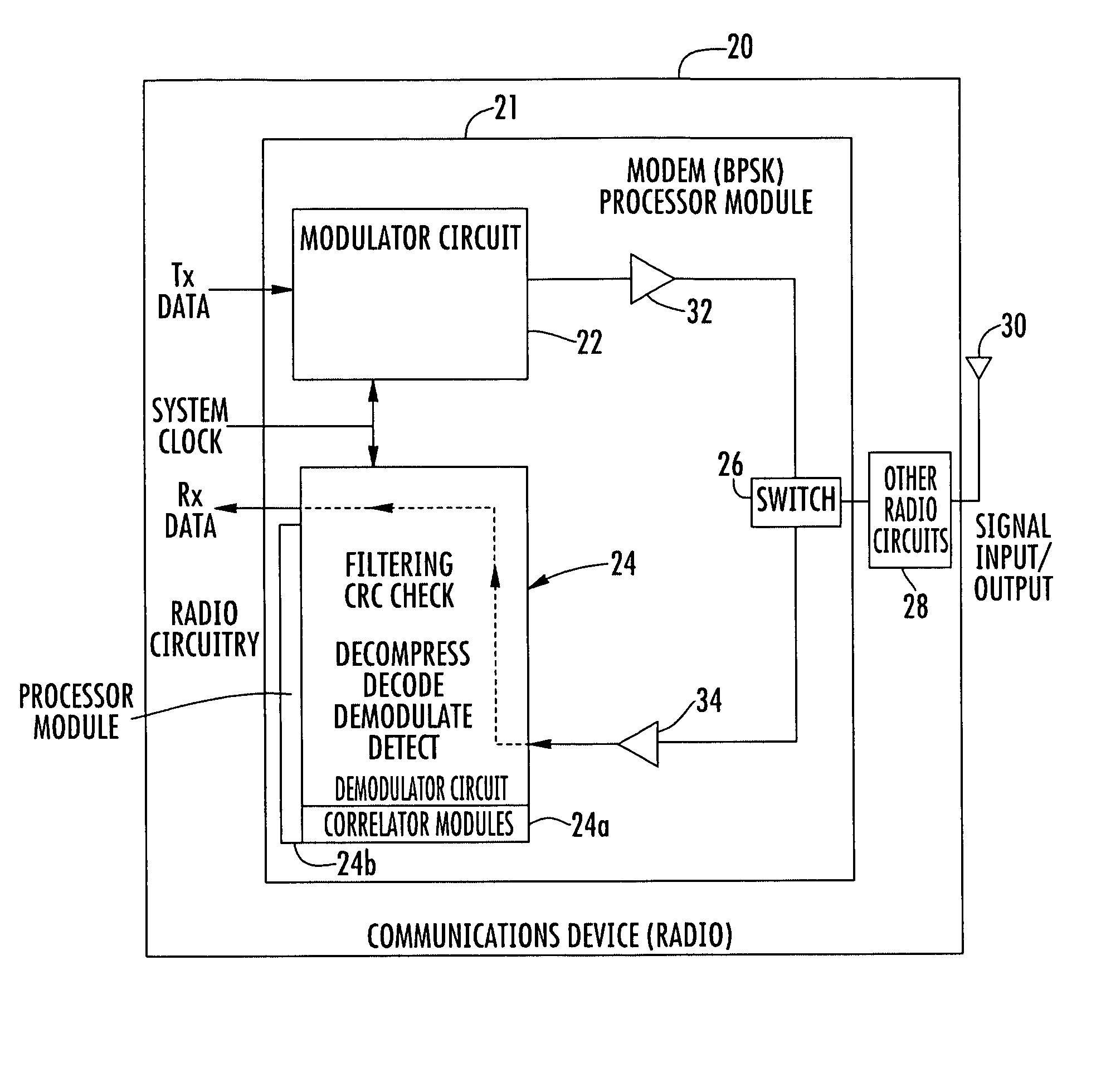 Communications device and related method that detects symbol timing