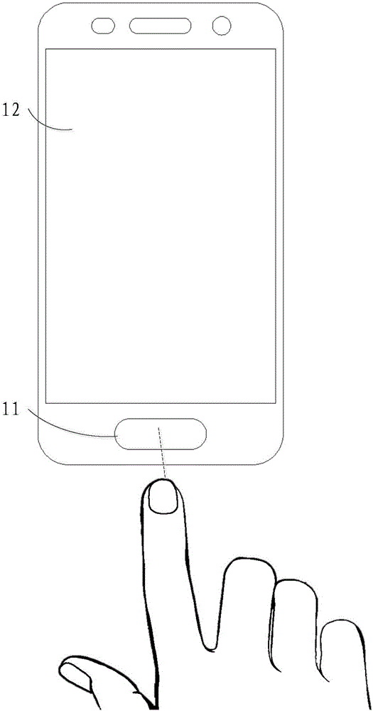 Fingerprint unlocking method and device and terminal