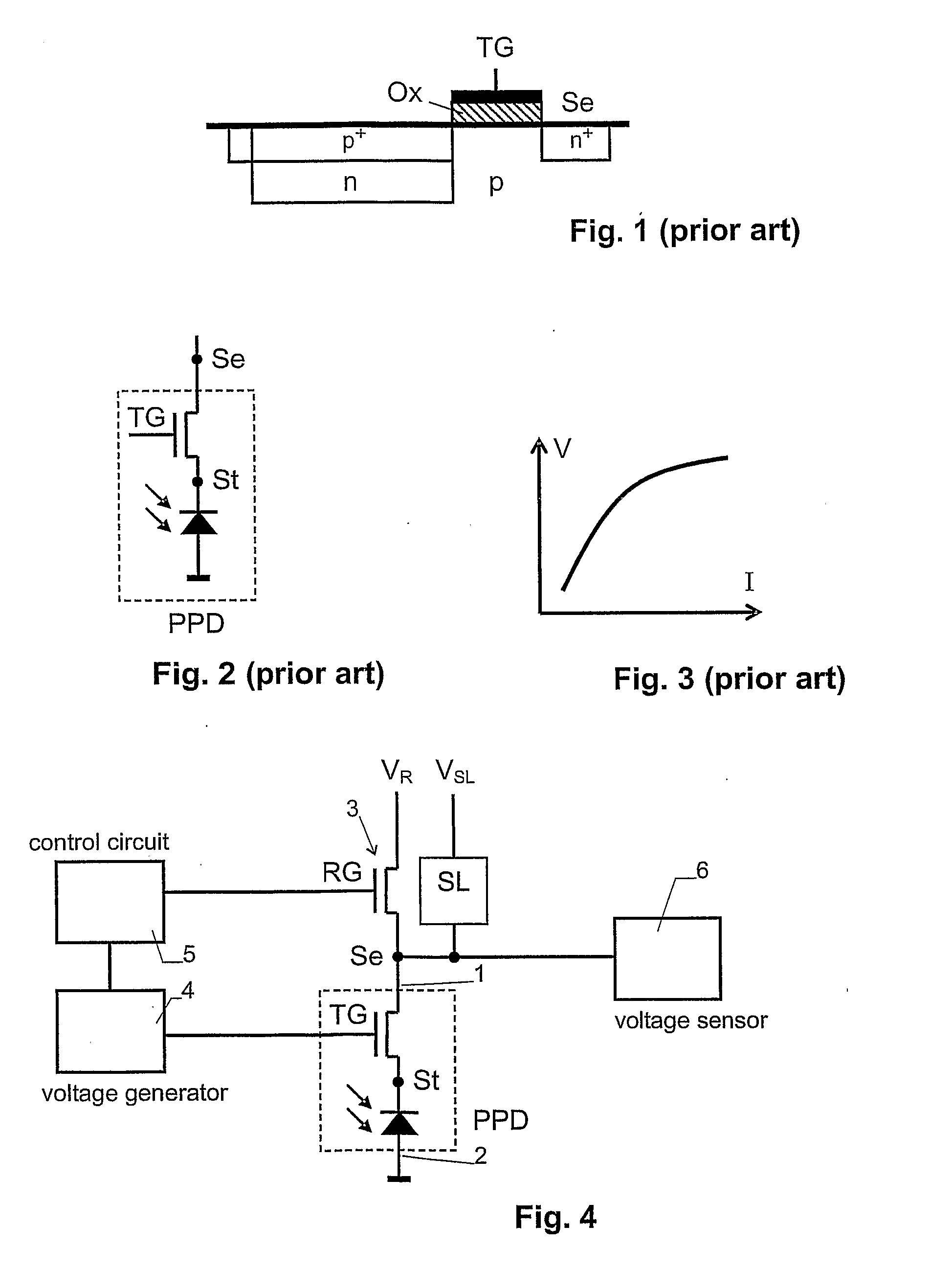 Photo Sensor With Pinned Photodiode and Sub-Linear Response