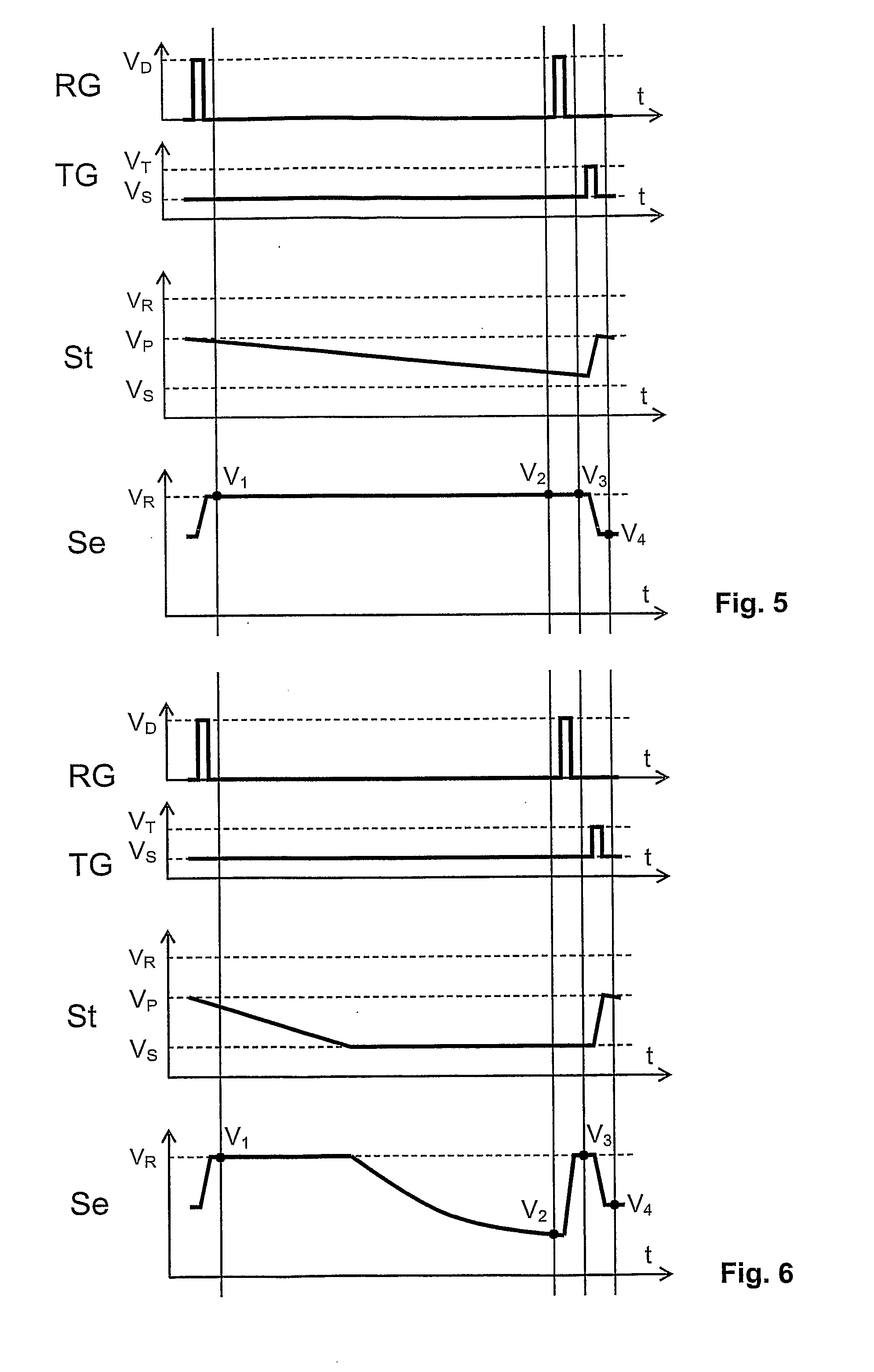 Photo Sensor With Pinned Photodiode and Sub-Linear Response