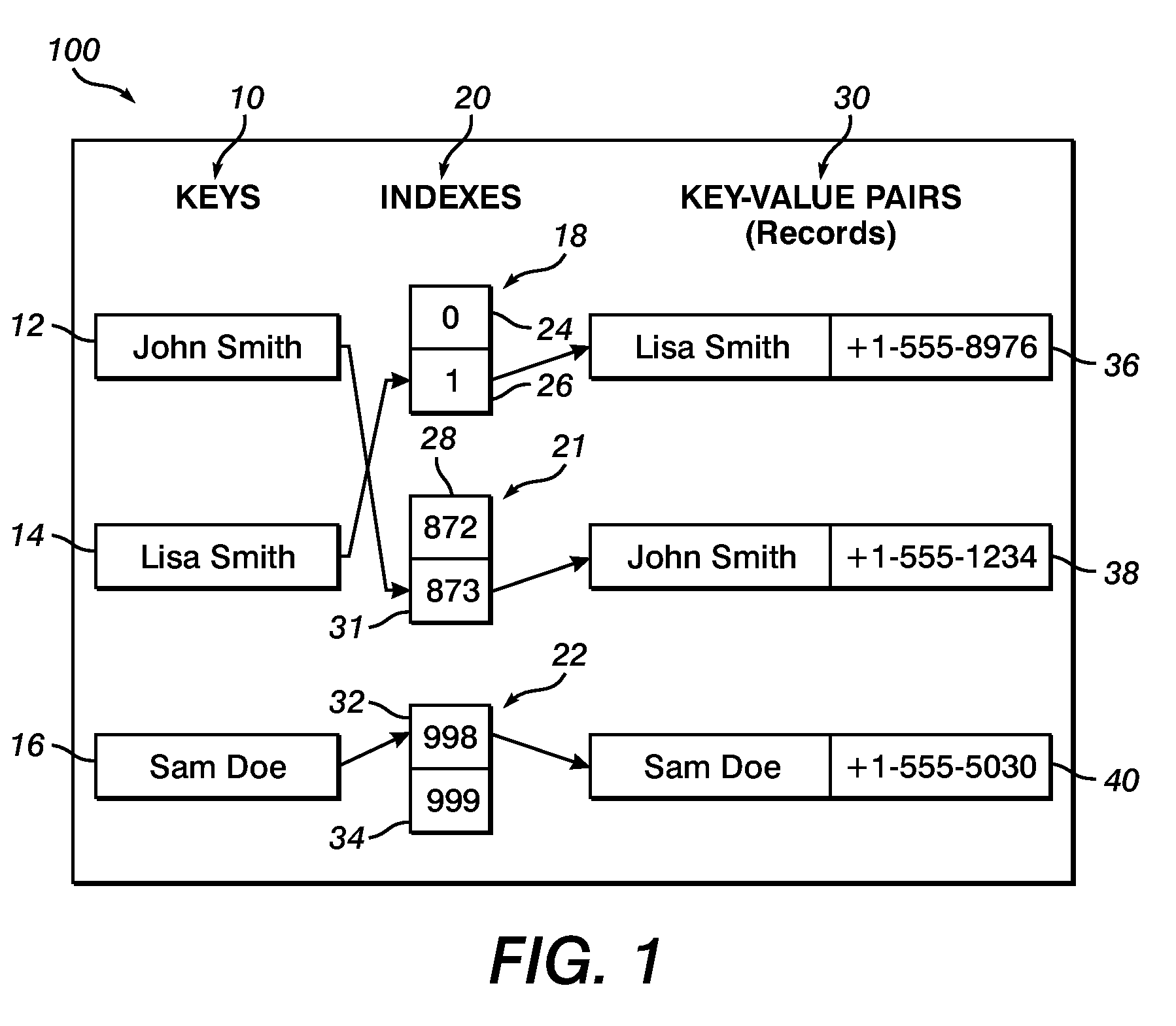 Method and system for identification of repeat print jobs using object level hash tables