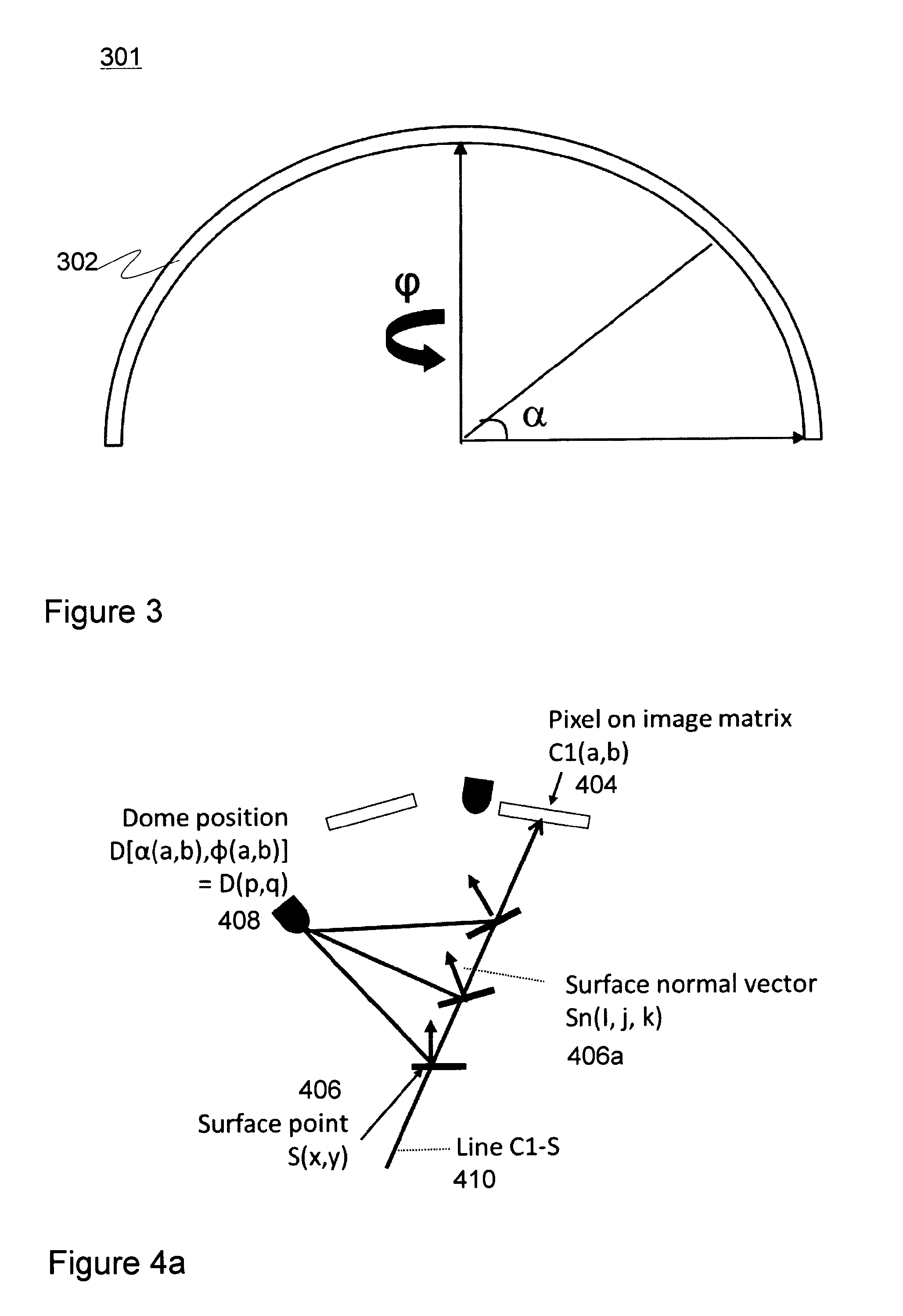 Arrangement for optical measurements and related method
