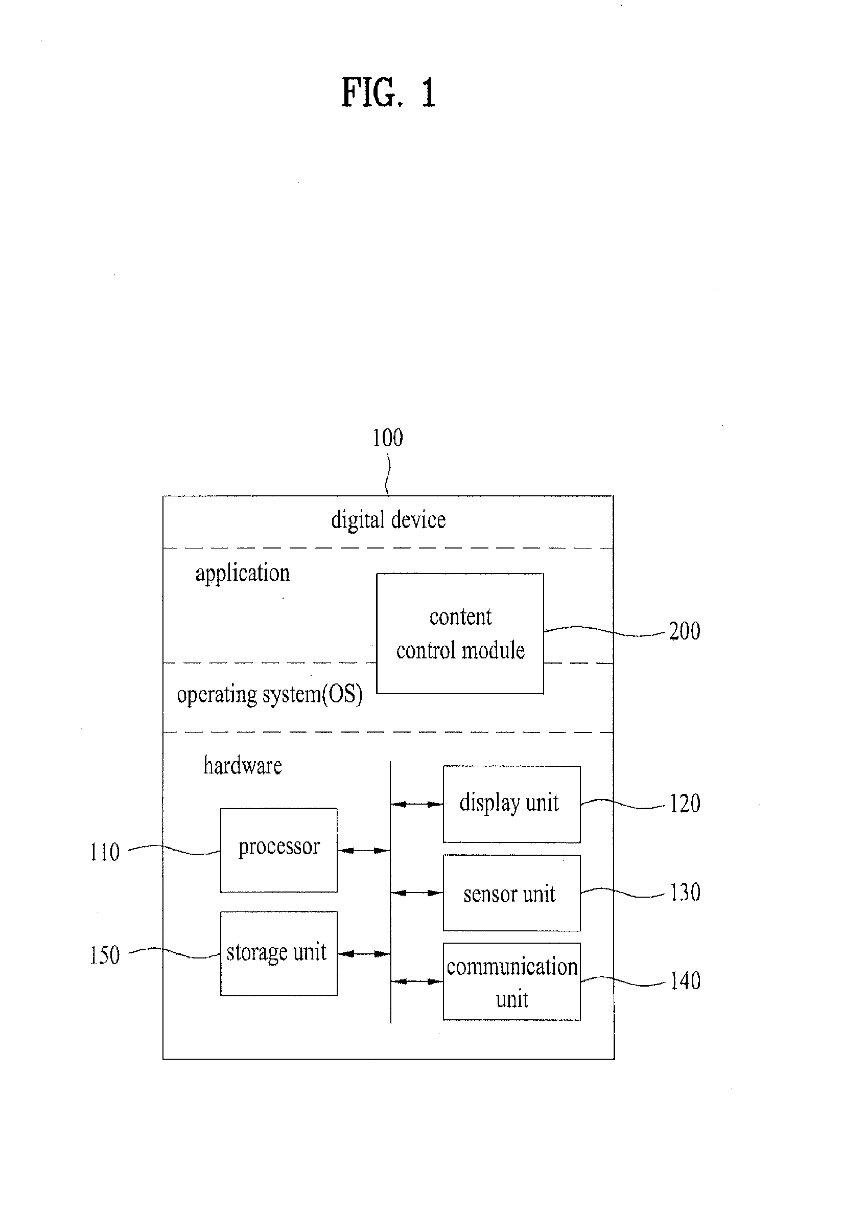 Method for controlling content and digital device using the same