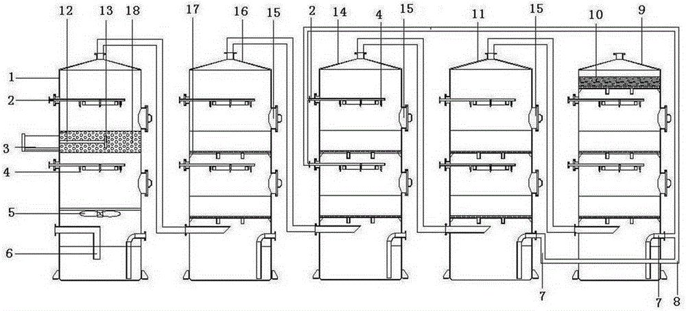 Glass fiber reinforced plastic complete equipment for purifying yellow phosphorus tail gas