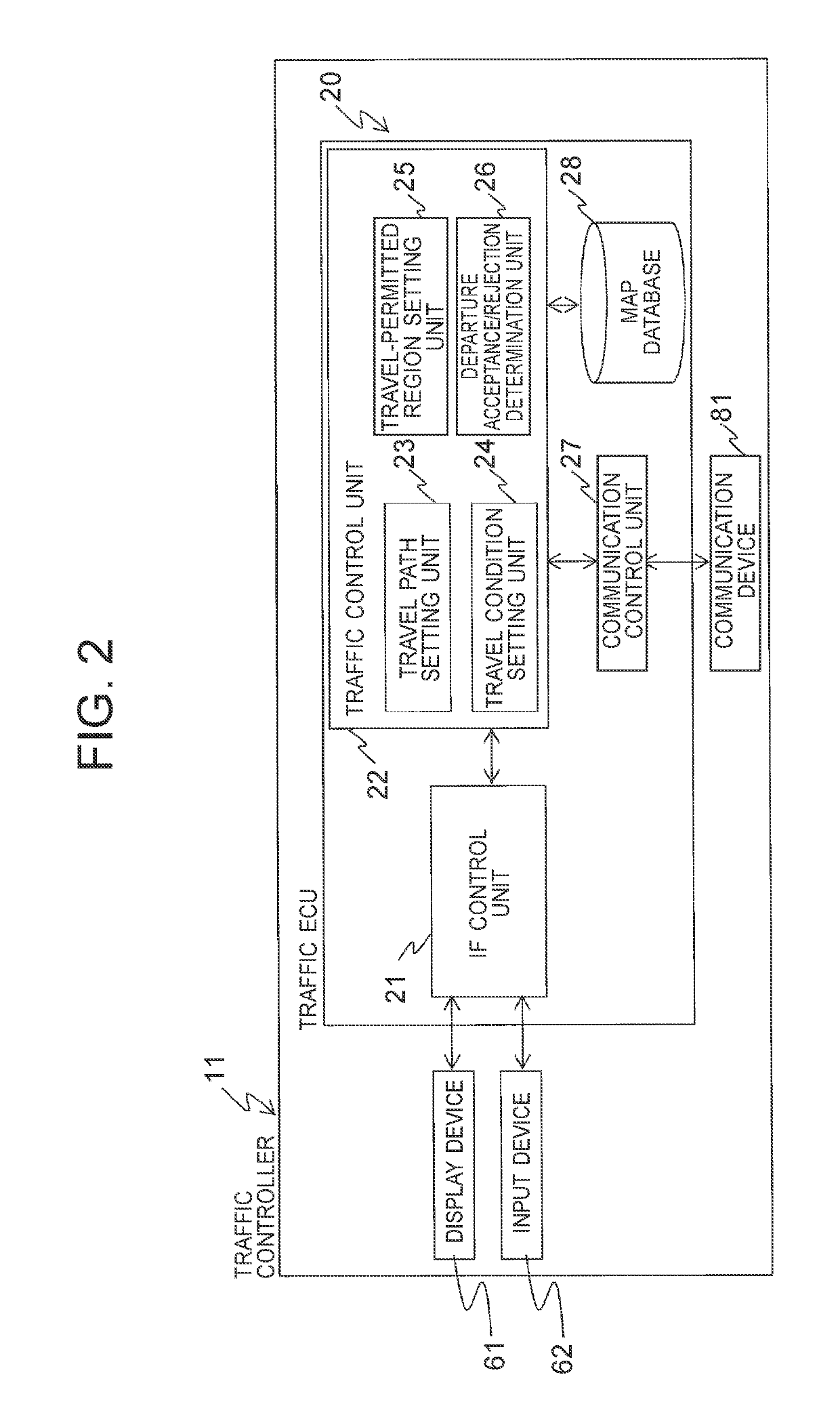 Obstacle avoidance system