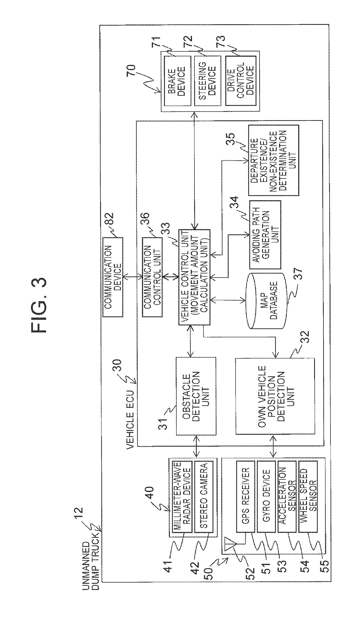 Obstacle avoidance system