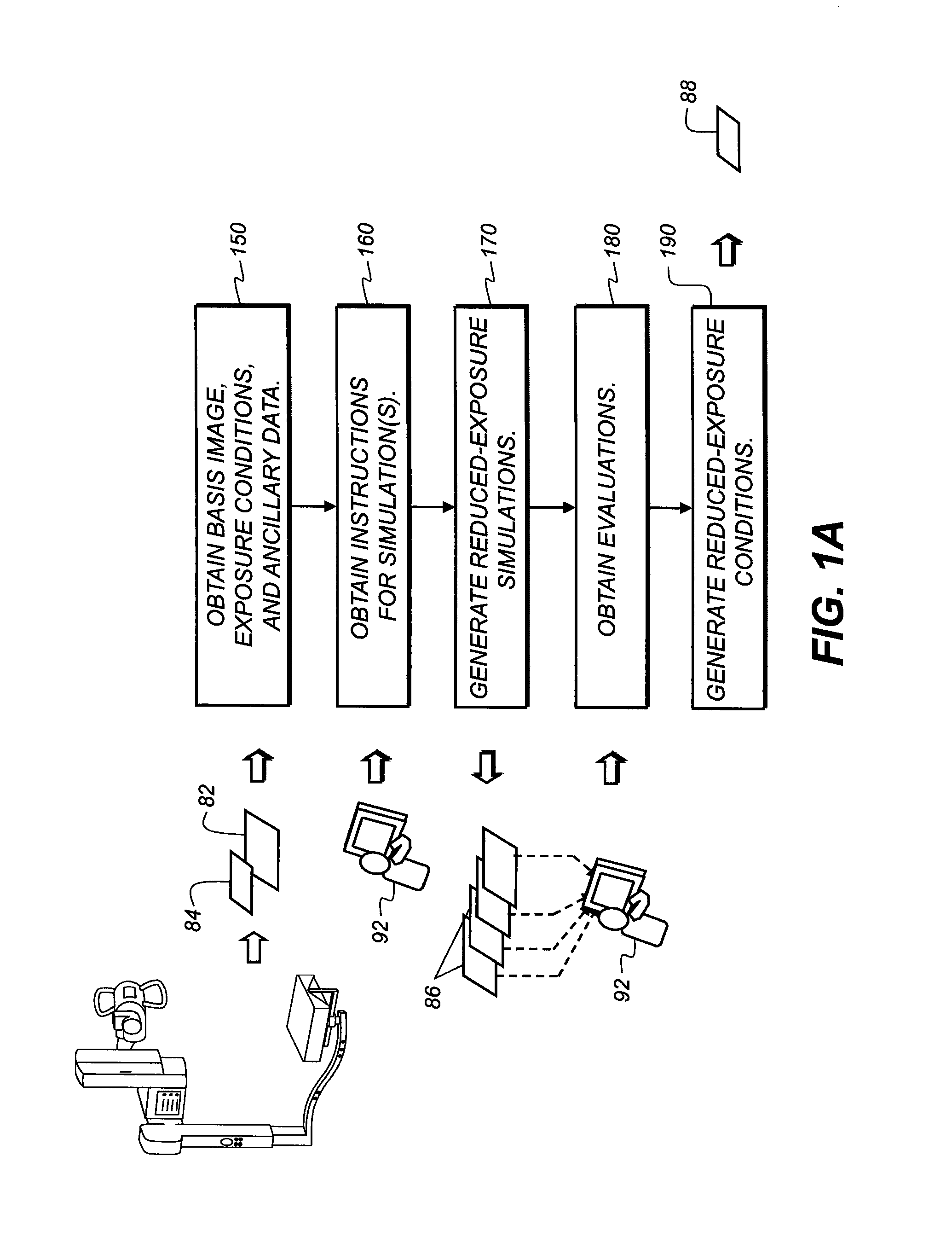 Dose-reduction decision system for medical images