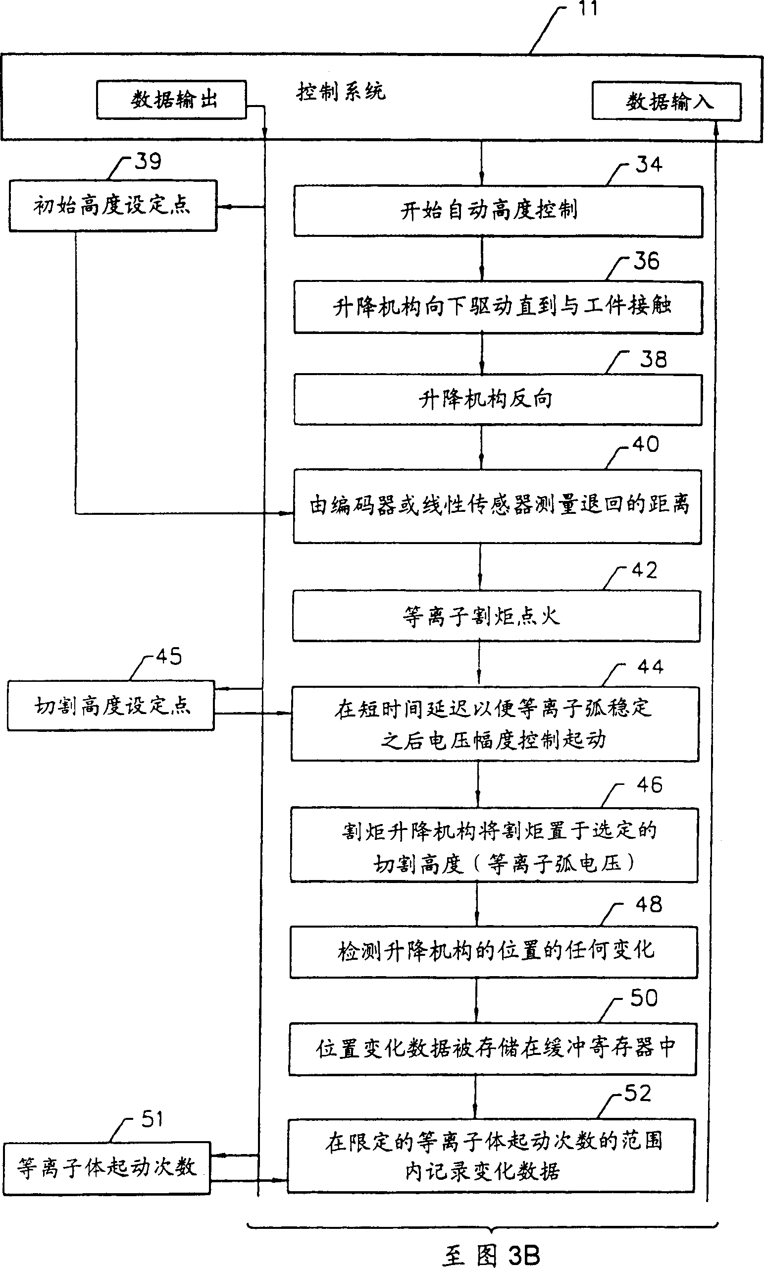 Method and system for detecting nozzle and electrode wear