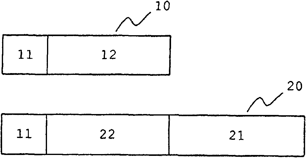 Signcryption scheme based on elliptic curve cryptography