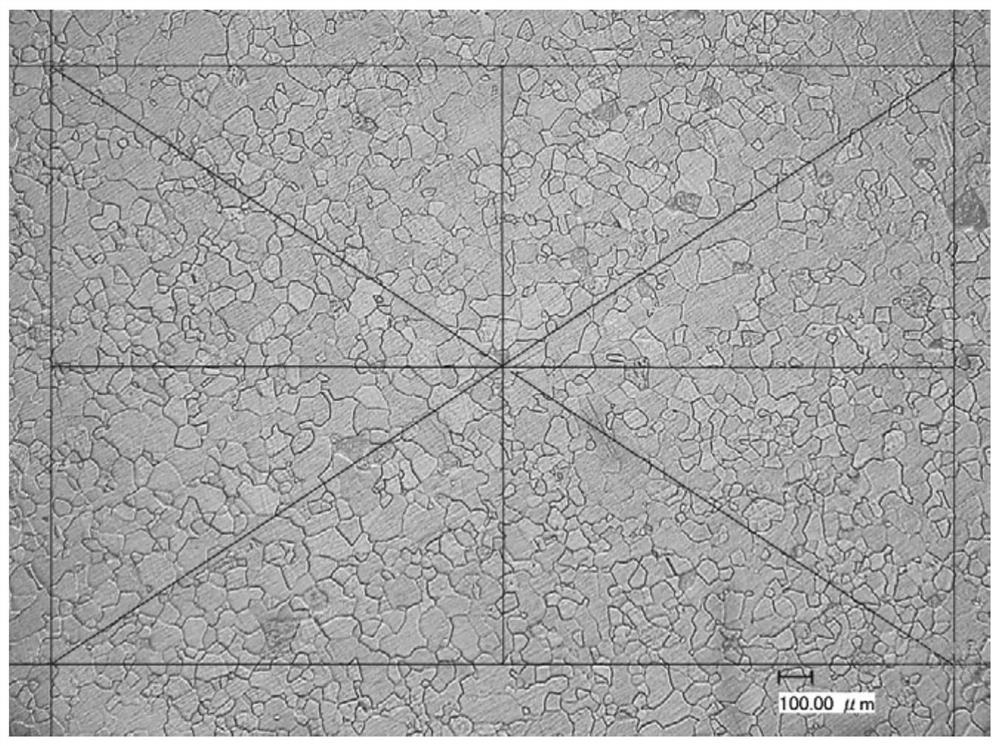 A manufacturing process for target crystal grain miniaturization