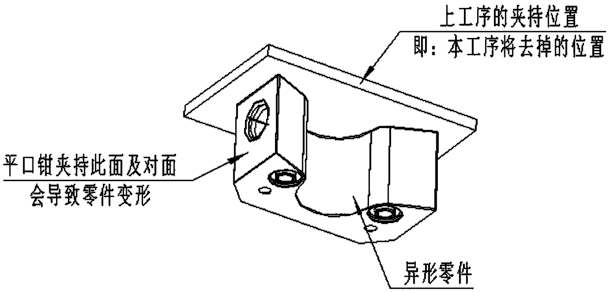 Clamped position removal process of special-shaped aluminum alloy workpiece
