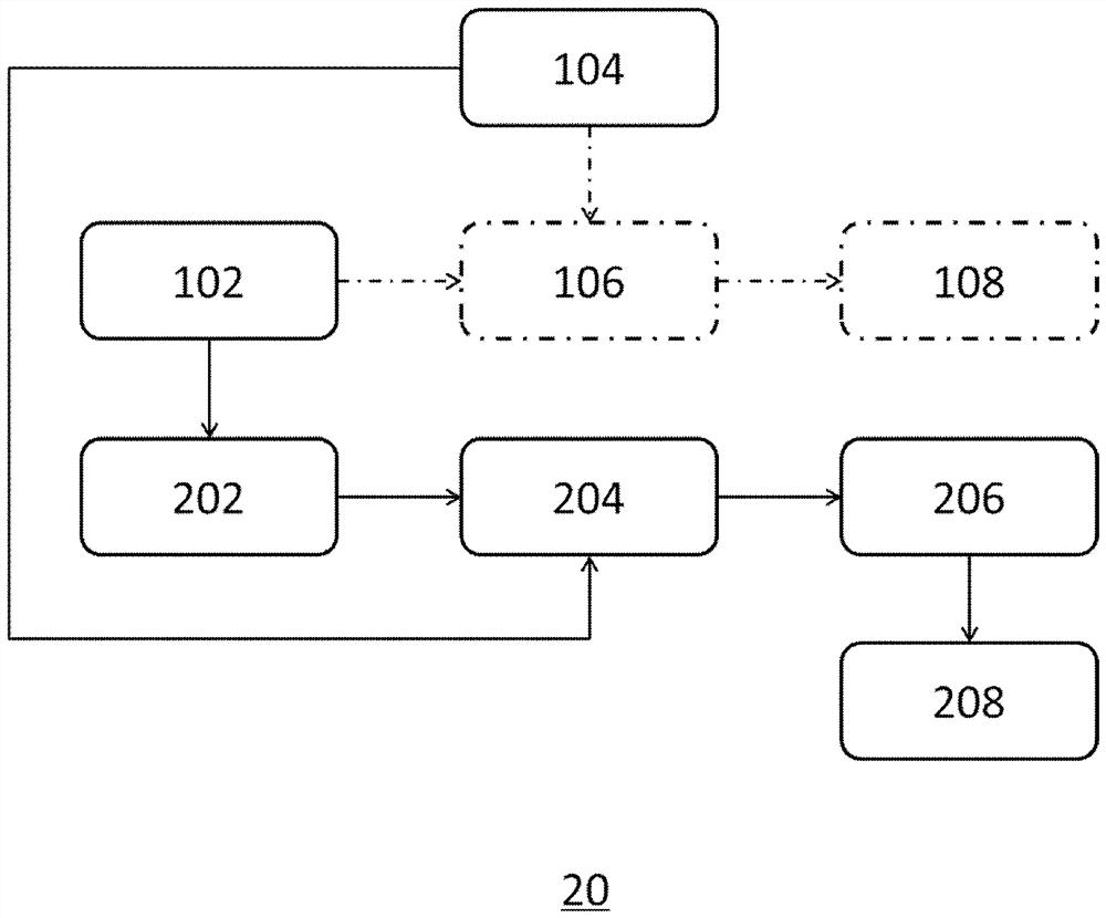 Vehicle battery management system and method, storage medium, and server system