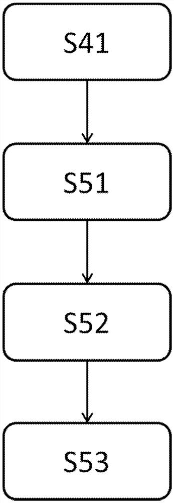 Vehicle battery management system and method, storage medium, and server system