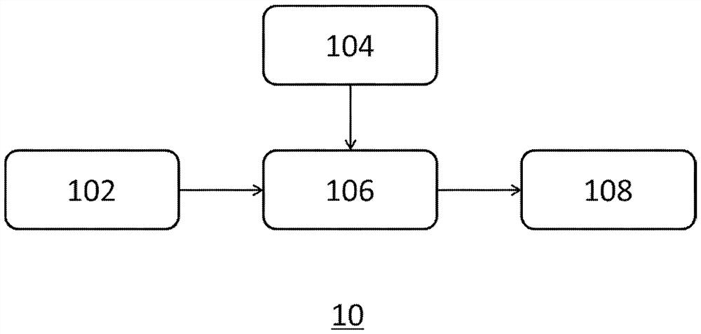 Vehicle battery management system and method, storage medium, and server system