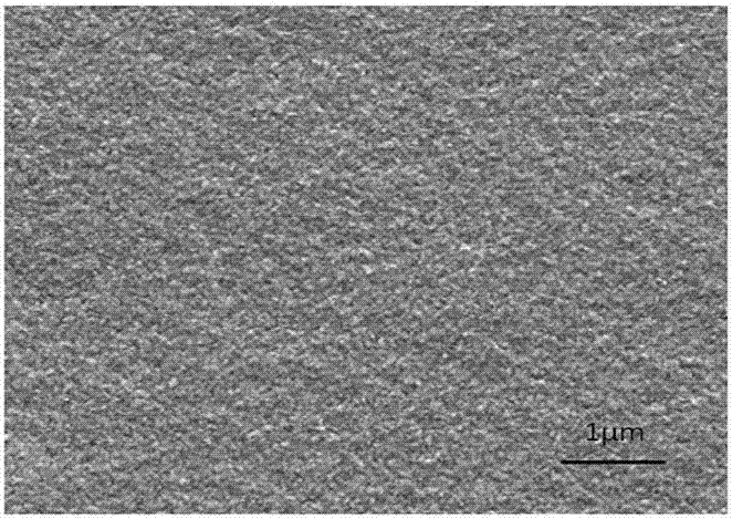 Electroplating method of carrying out La-TiO2-Ag layer cyanide-free composite electroplating on surface of steel base material