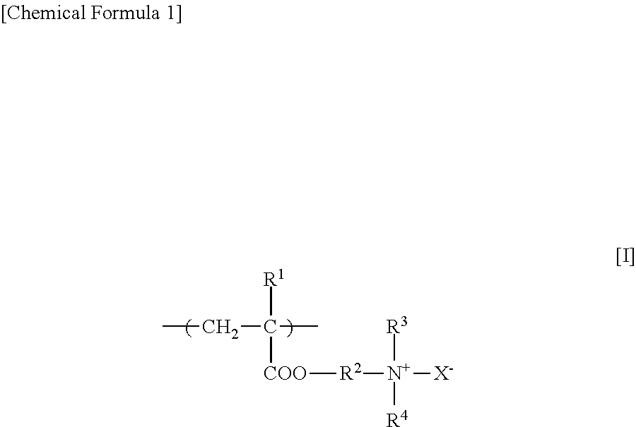 Method for producing a toner