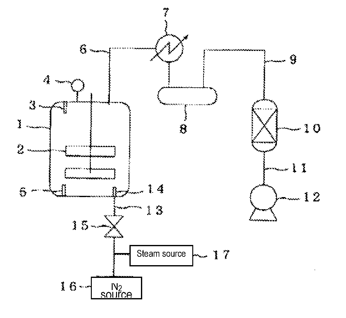 Method for producing a toner