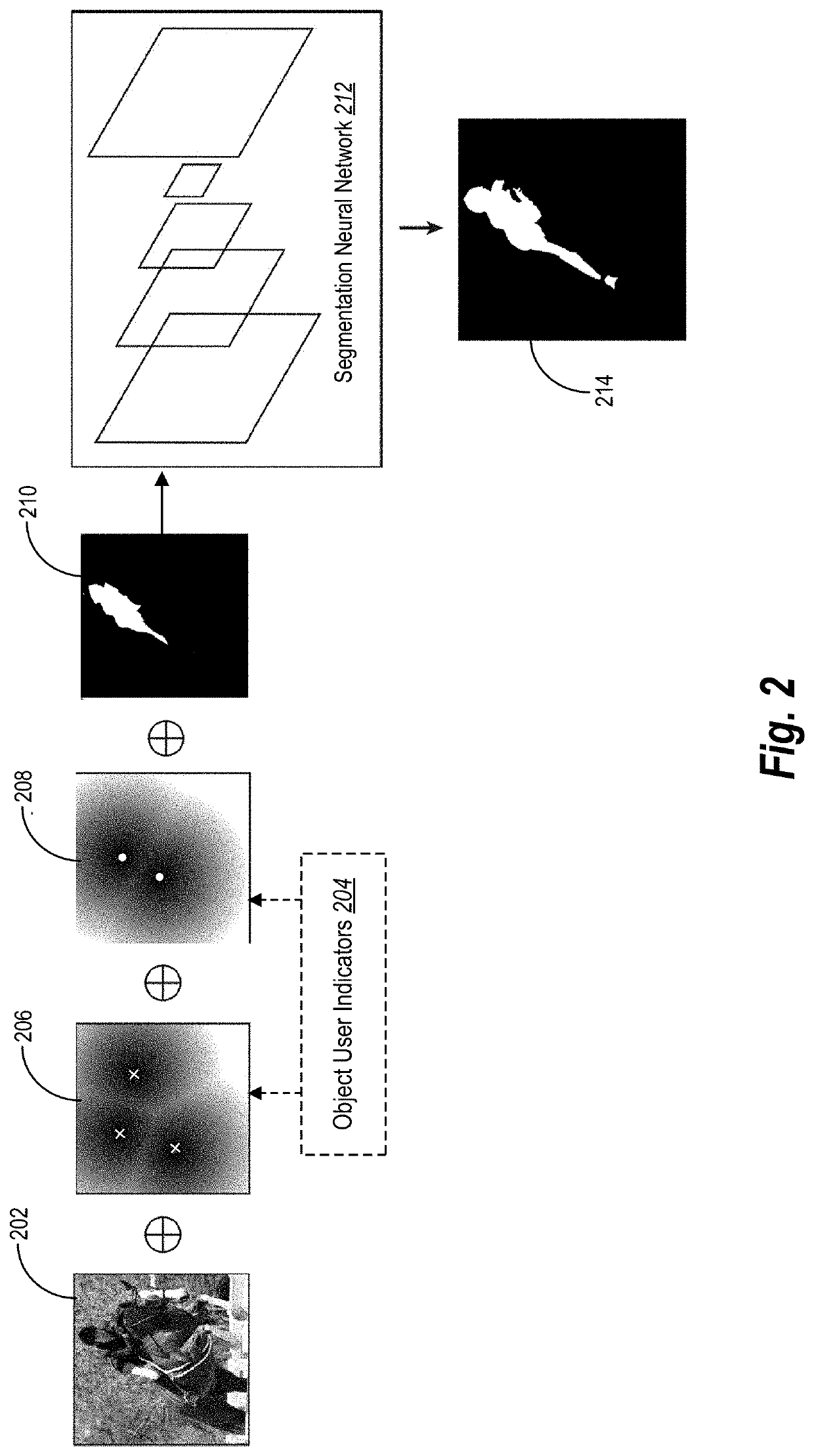 Utilizing a segmentation neural network to process initial object segmentations and object user indicators within a digital image to generate improved object segmentations