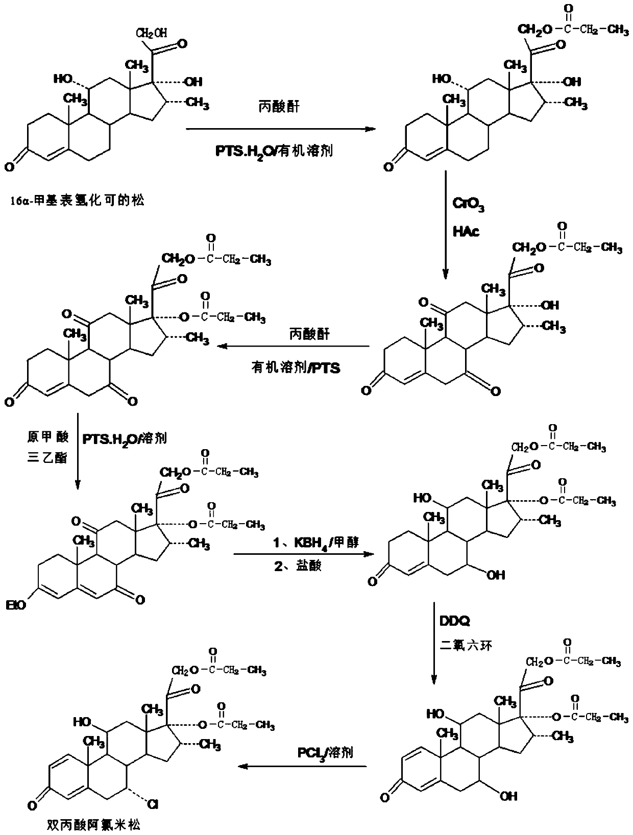 A kind of method for preparing the etherified intermediate used for aclomethasone dipropionate