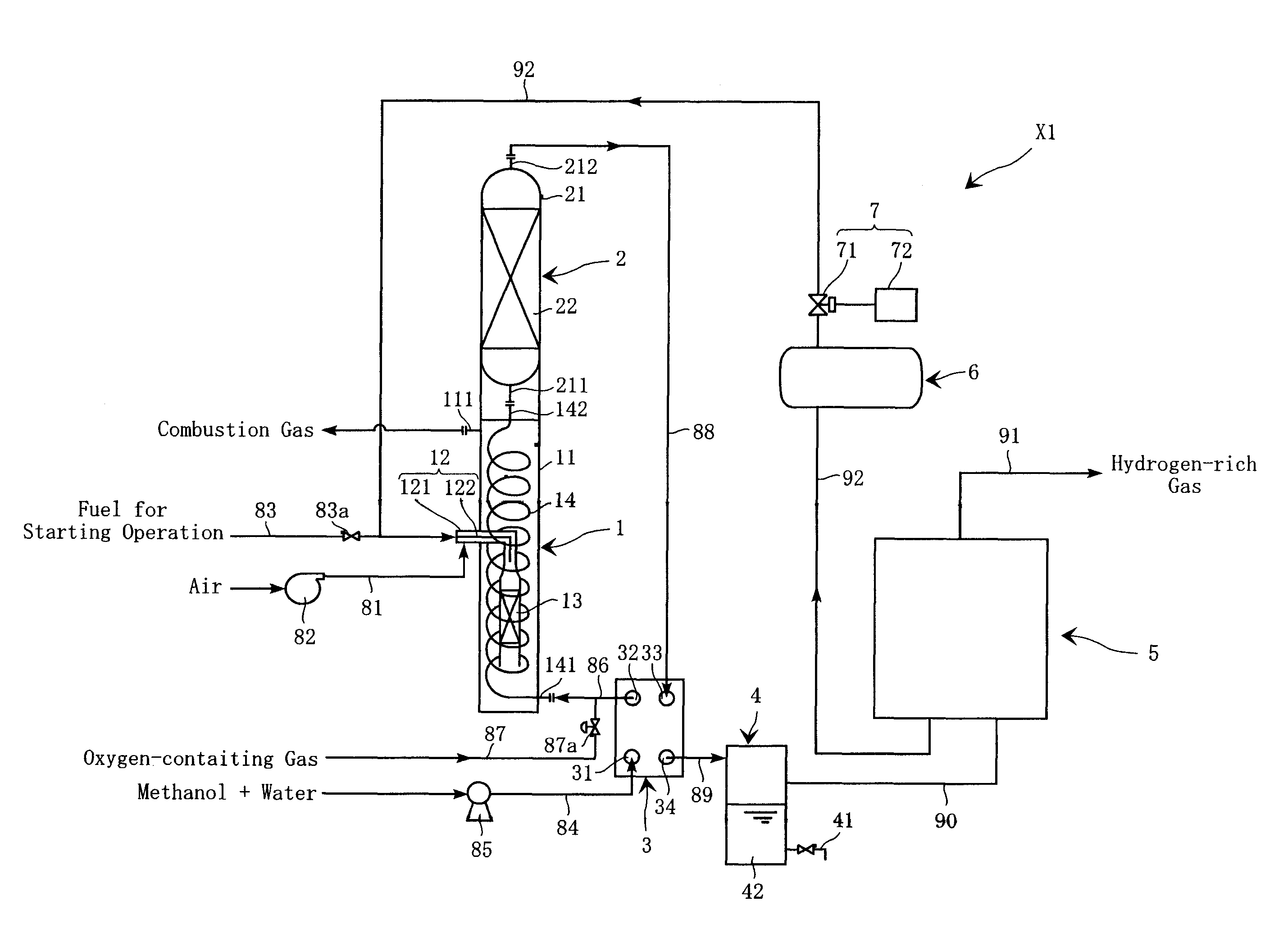 Hydrogen production system and method of controlling flow rate of offgas in the system