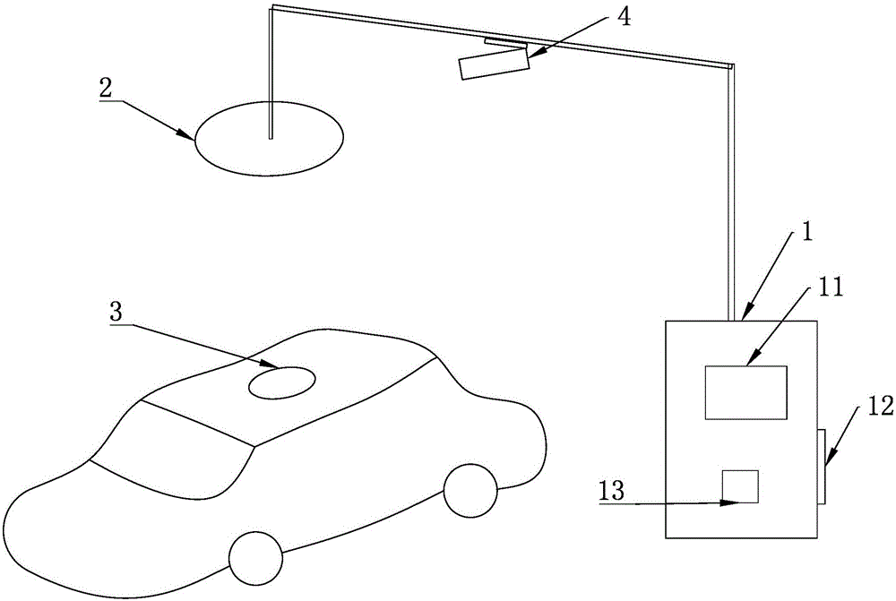 Electric vehicle wireless charging pile intelligent management system and application method