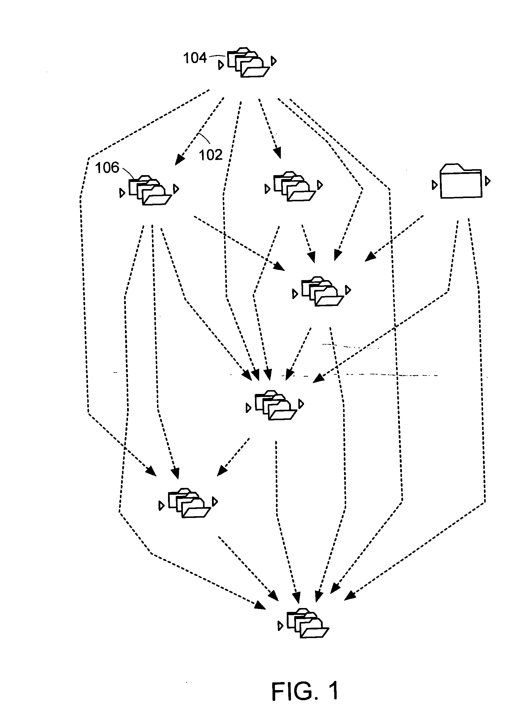 Apparatus and method for managing design of a software system using dependency structure