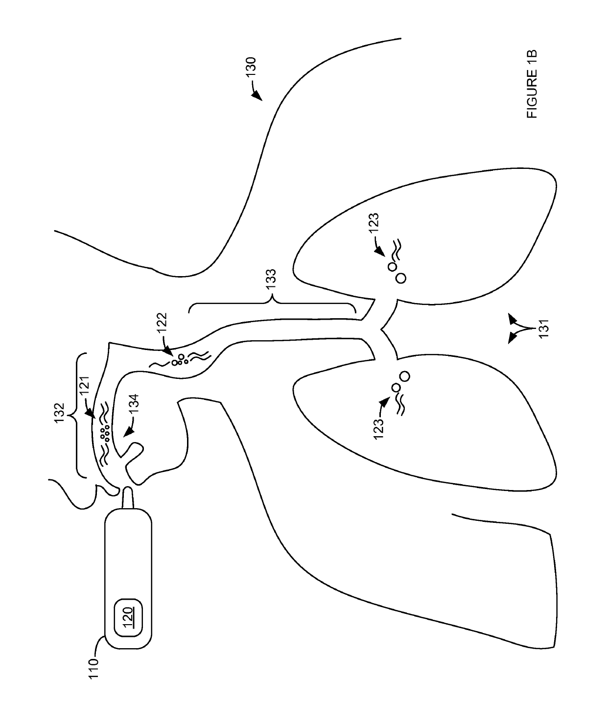 Thermal modulation of an inhalable medicament