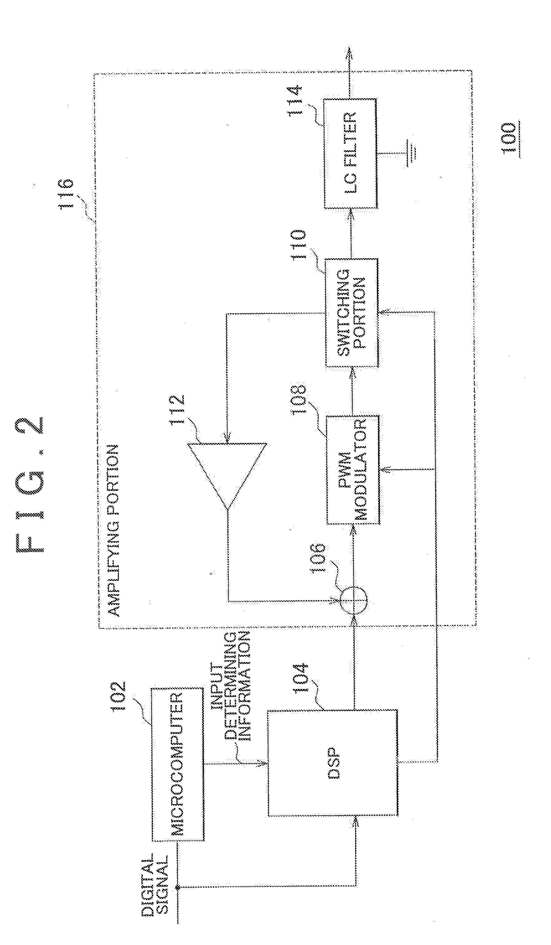 Amplifier and amplifying method