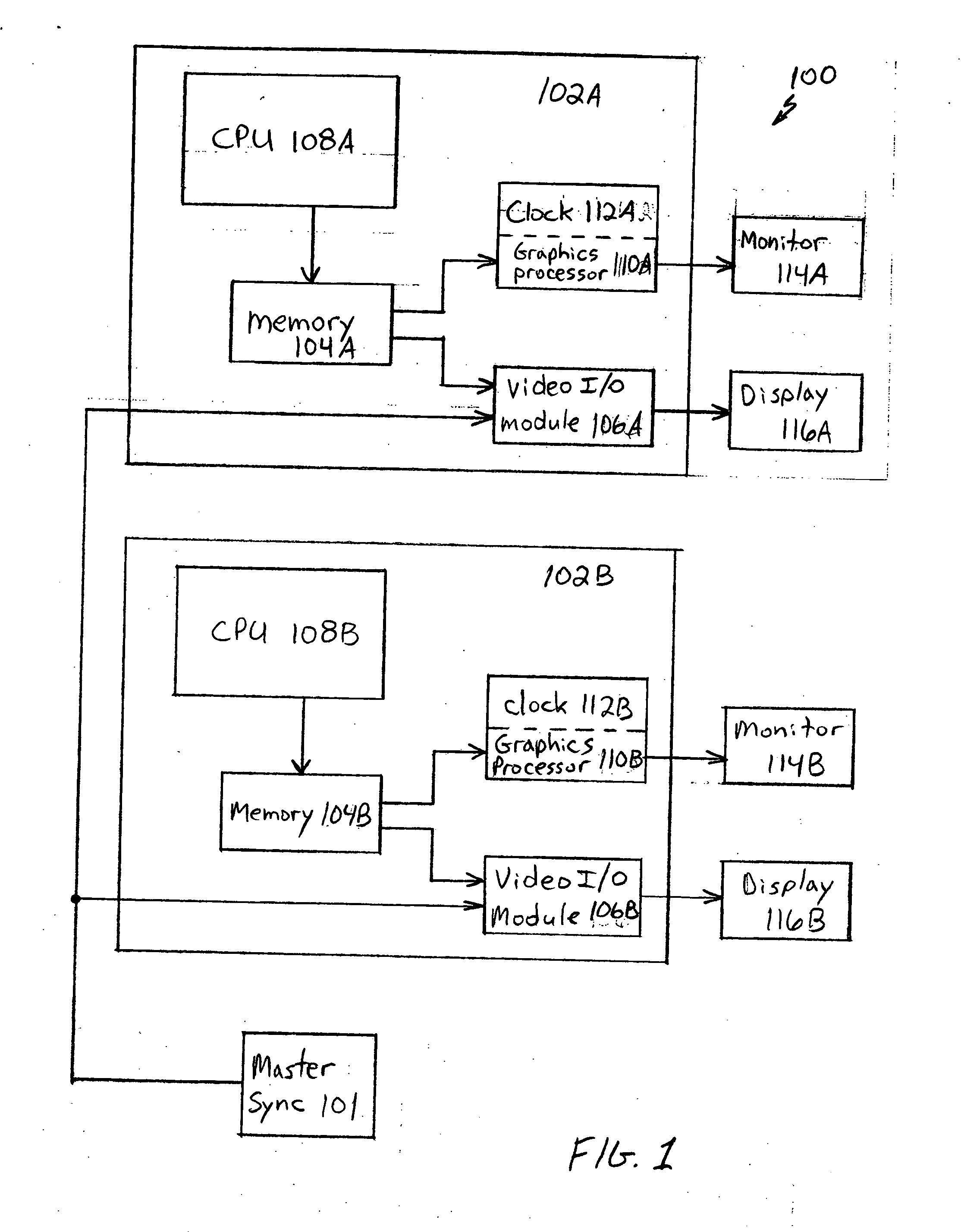 System for synchronizing display of images in a multi-display computer system