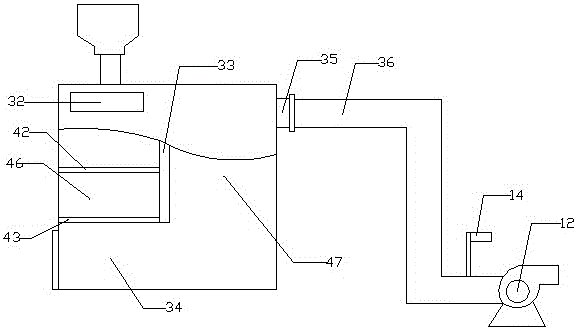Method and device for dry treatment of waste incineration flue gas