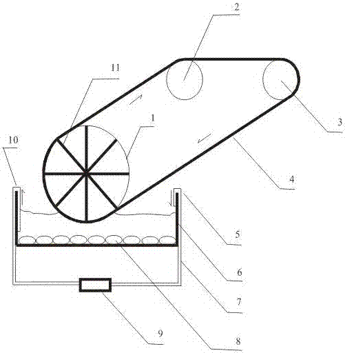 Nori conchospore seedling collecting combination device and seedling collecting method