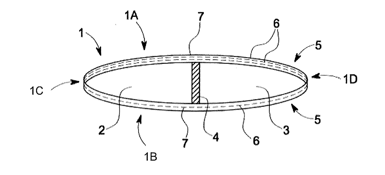 Structural waterproof film and uses thereof