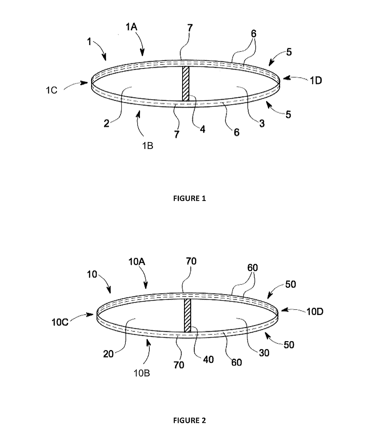 Structural waterproof film and uses thereof