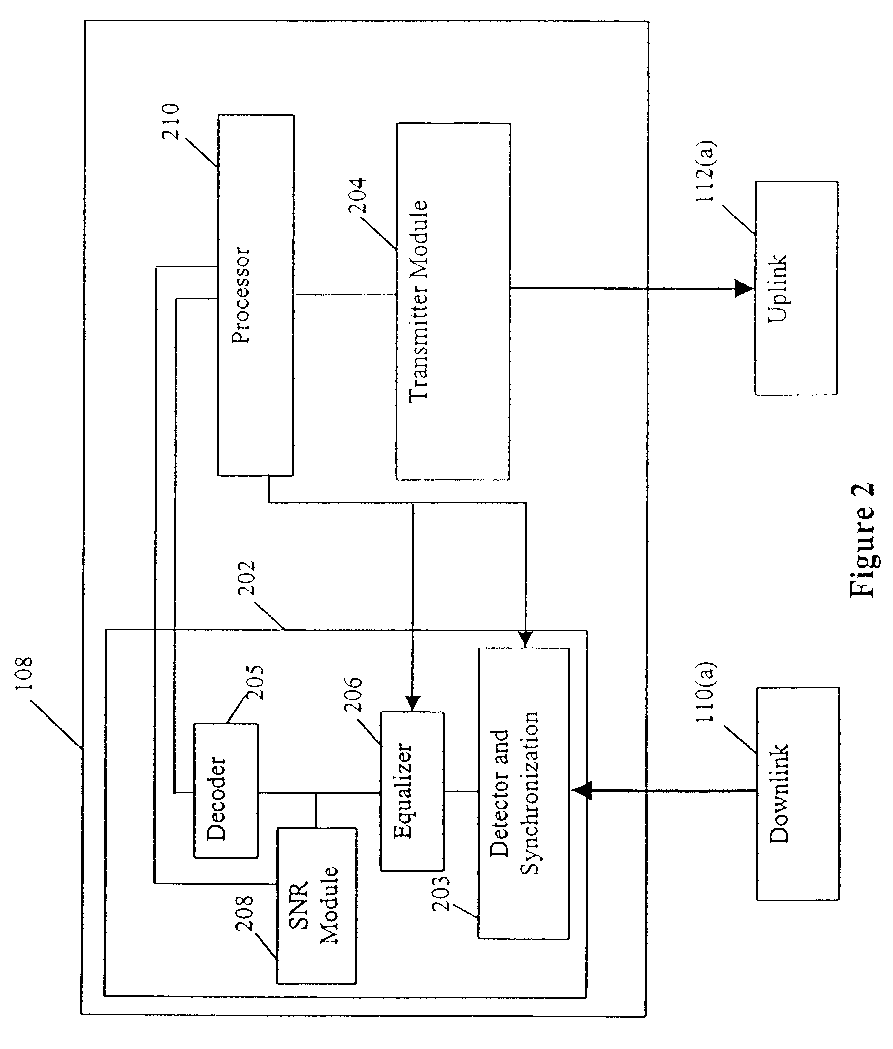 System and method for measuring signal to noise values in an adaptive wireless communication system