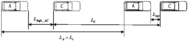 Vehicle lane change conflict resolution method under vehicle information interaction condition