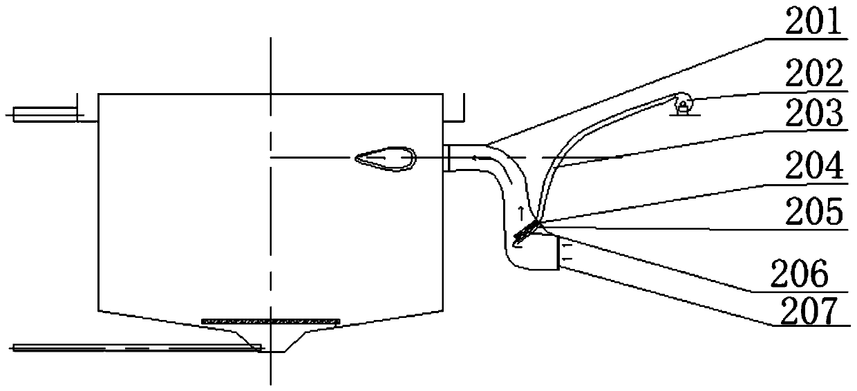 A culture pond system for gas swirl sewage collection